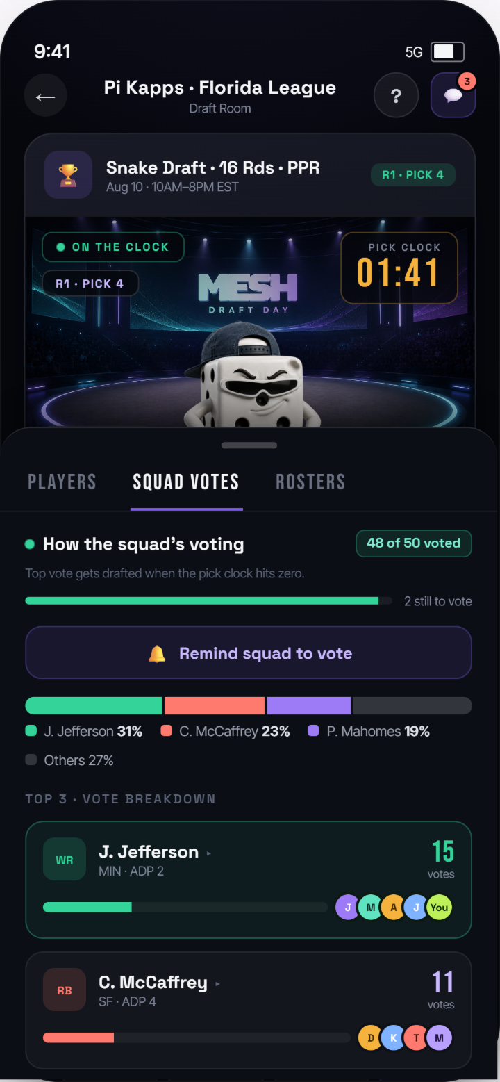Squad votes